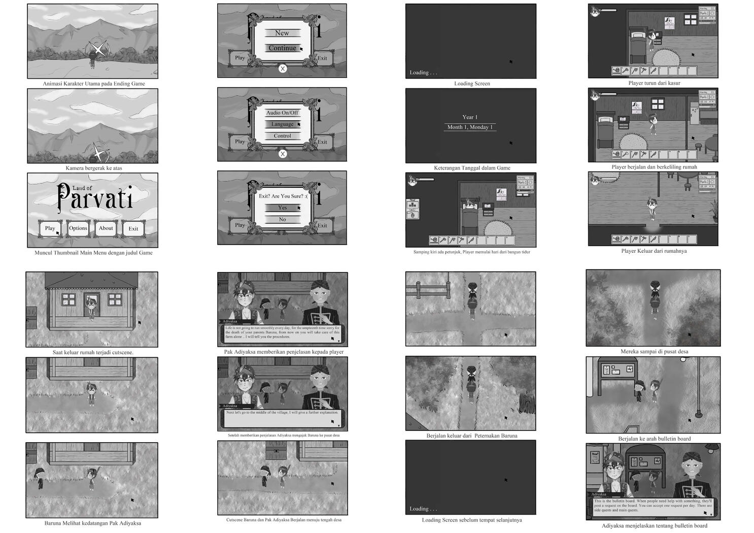 Land of Parvati Storyboard